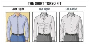 Cloth fitting guide