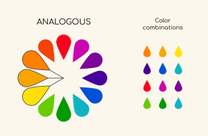 Color combination chart 